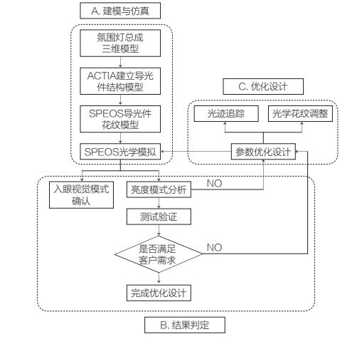 妖精视频网页版機