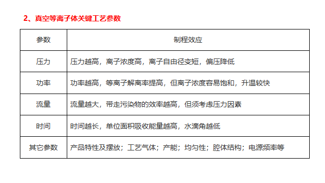 妖精视频网页版機因素2