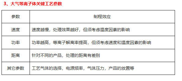 妖精视频网页版機因素2