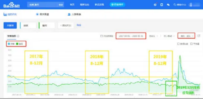 百度回應“哈佛論文”-妖精视频大全免费妖精视频网页版機